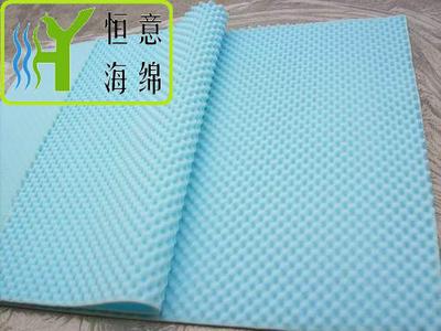 C001 消音 泡棉（Soundproofing Foam）