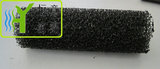 B033 电子芯片 测试仪过滤海棉（Electronic chip tester filter sponge）