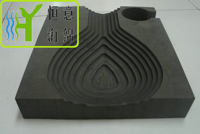 A054 红外扫描仪泡棉包装盒（ Foam packaging box of &nbsp;Infrared scanners）